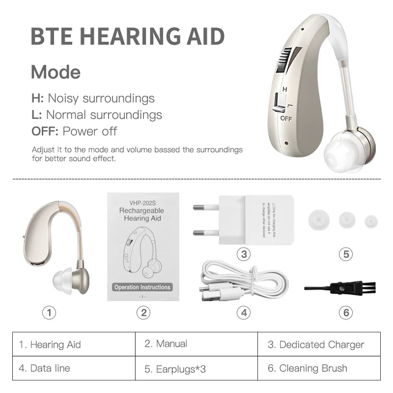 Rechargeable Mini Digital Wireless Hearing Aid