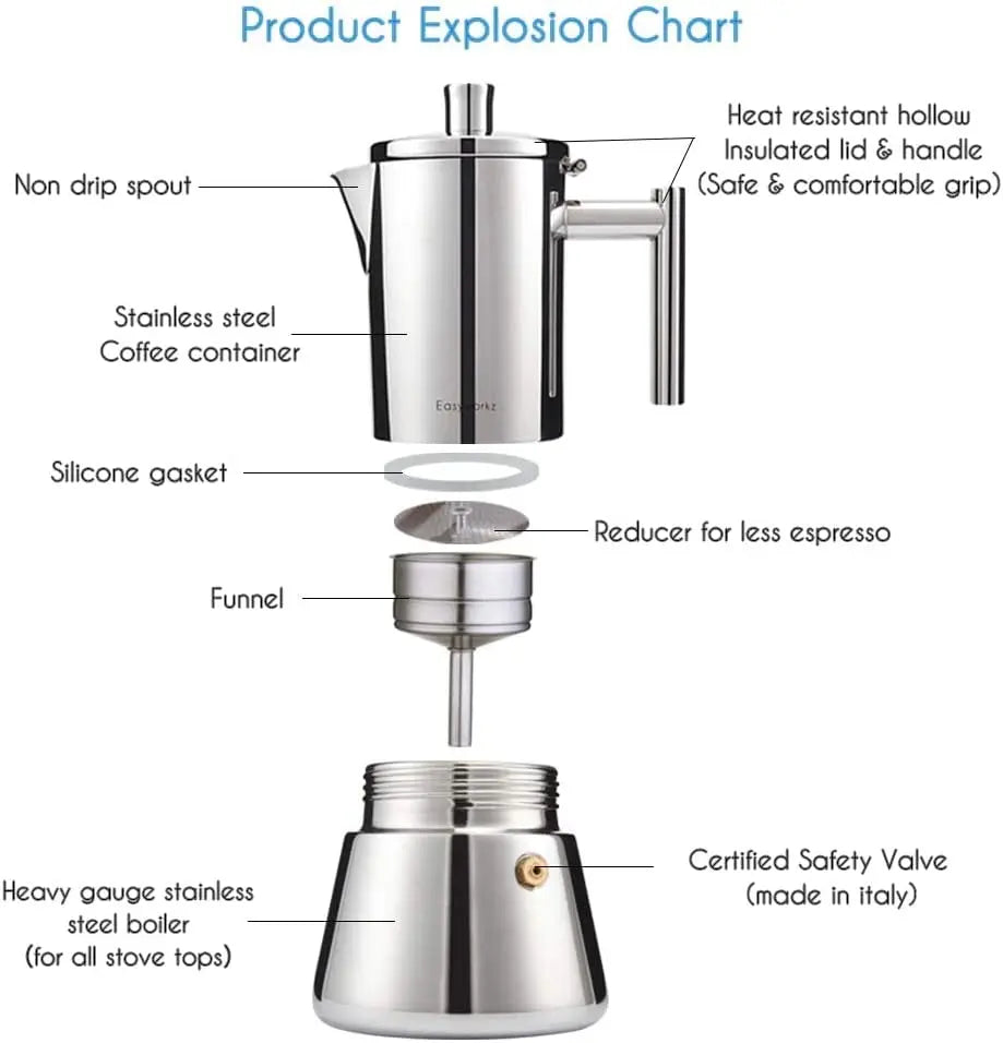 Easyworkz Diego Stainless Steel Espresso Maker