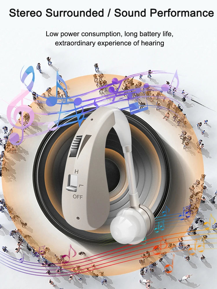 Rechargeable Mini Digital Wireless Hearing Aid