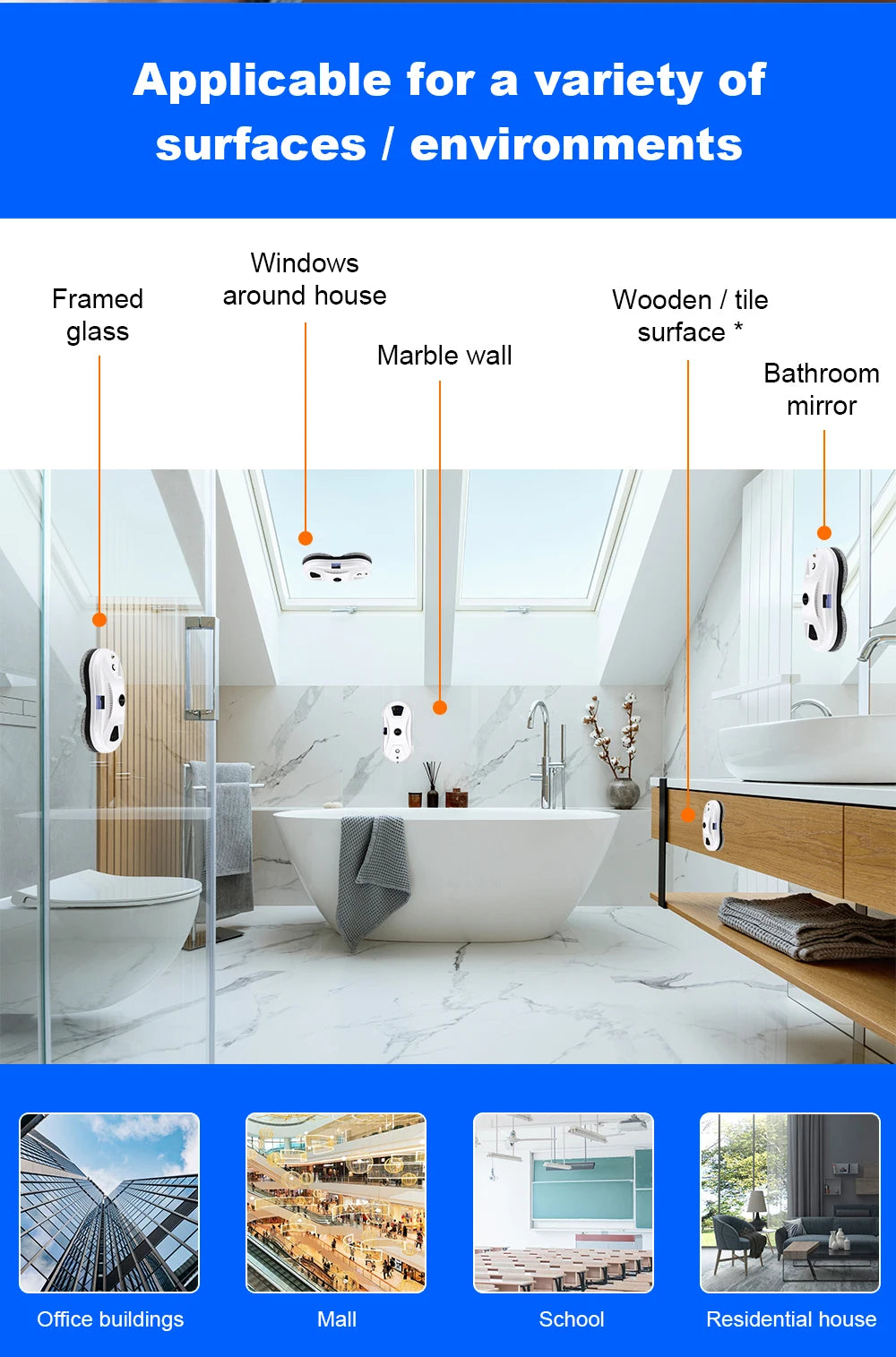 Liectroux YW610 Window Cleaning Robot