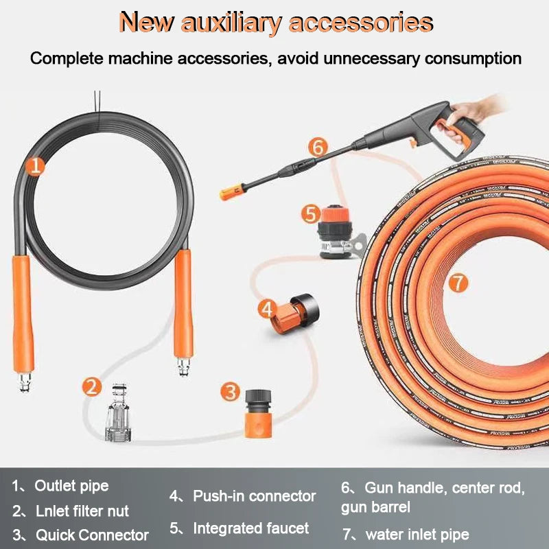 High Pressure Car Washer 1200w 90 bar Car Wash Spray Jet Cleaning Water Nozzle Installation Removal Easy Cleaning Machine