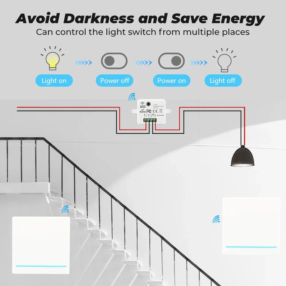 GERMA  Mini Module Smart Wireless Push Switch Light 433MHZ Electrical Home Remote Control Button Wall Panel On Off 220V10A Led