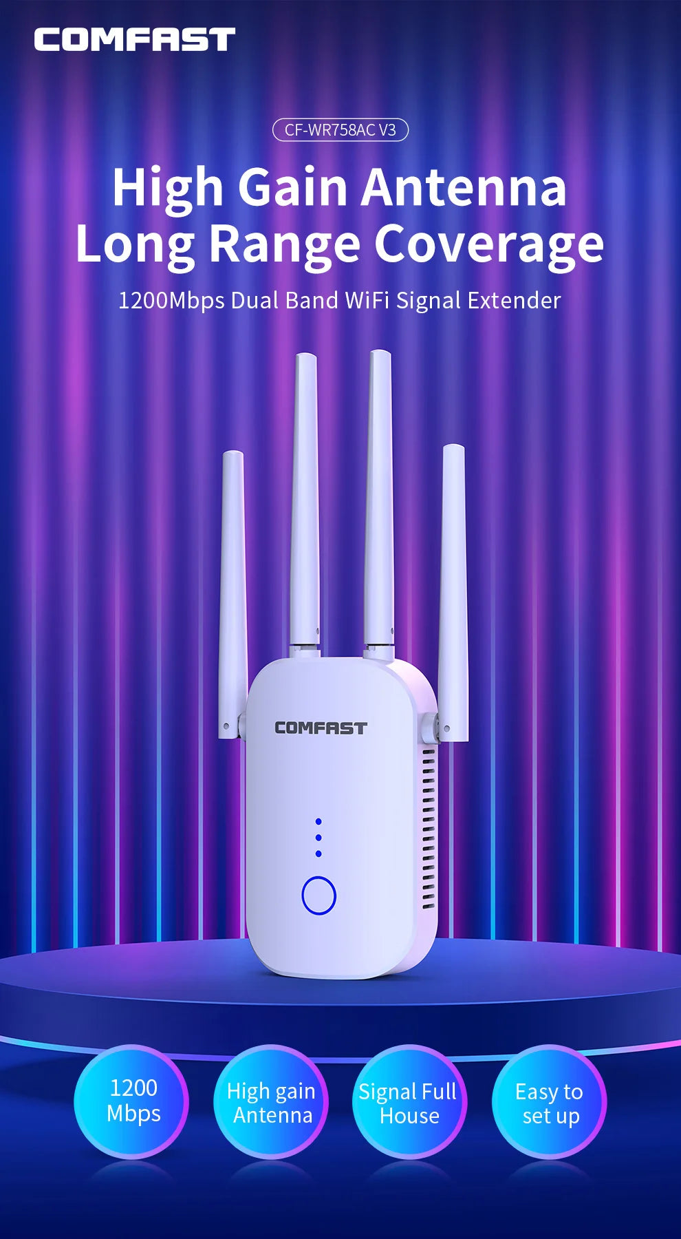 AC1200 Dual Band WiFi Wireless Range Extender