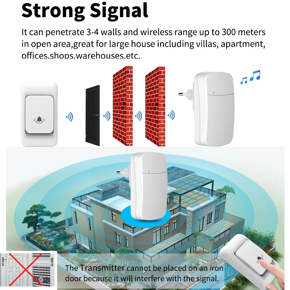 Outdoor Wireless  Waterproof  Door Bell