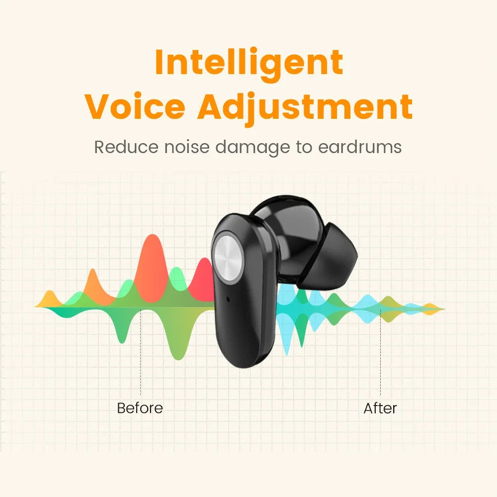 Wireless Rechargeable Hearing Aid - Bluetooth Digital Hearing Aid