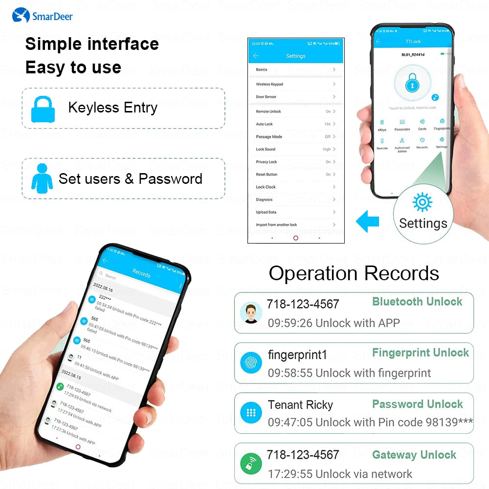 Smar Deer Smart Lock TTLock Enabled with Voice Control