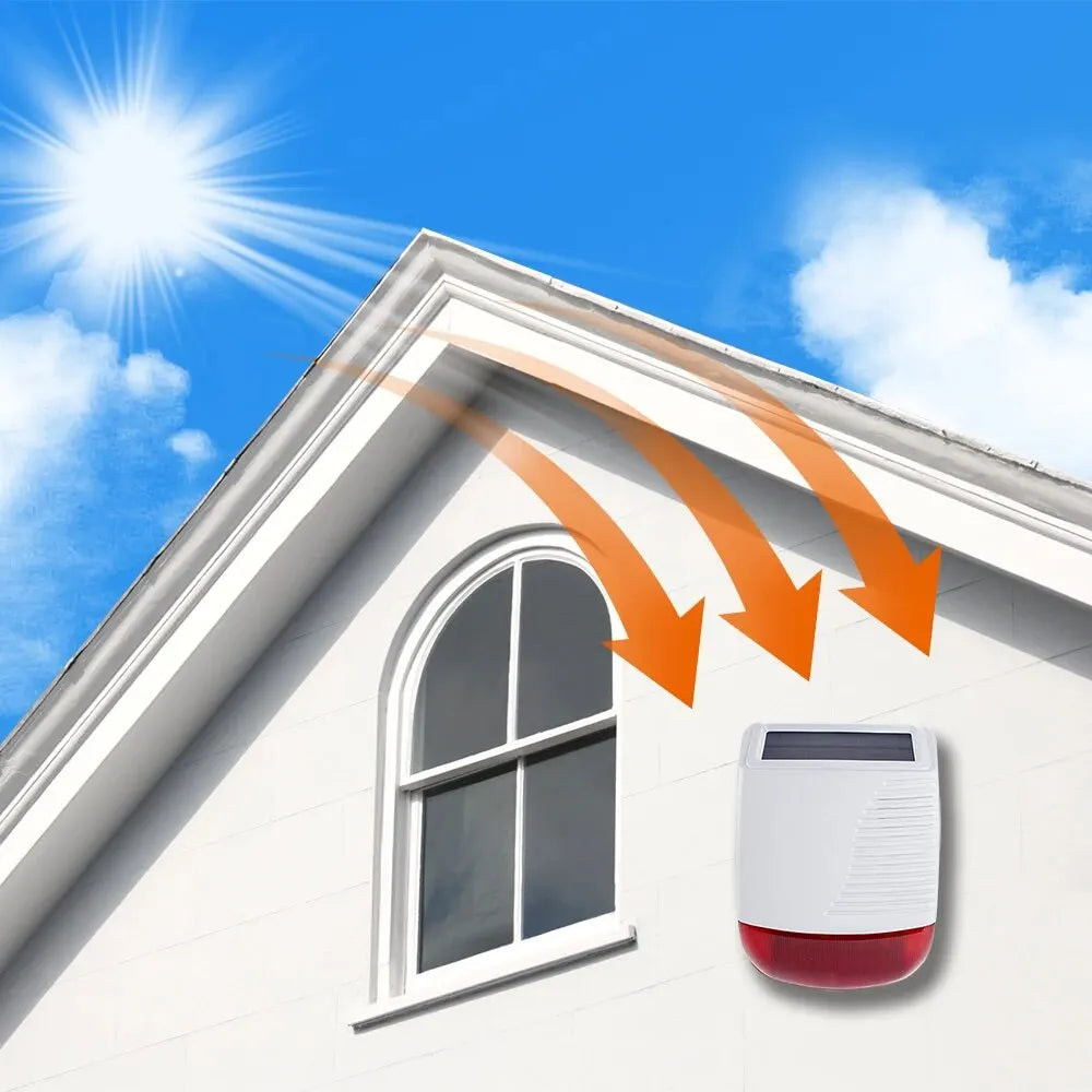 Smart Home Security Burglar Alarm System