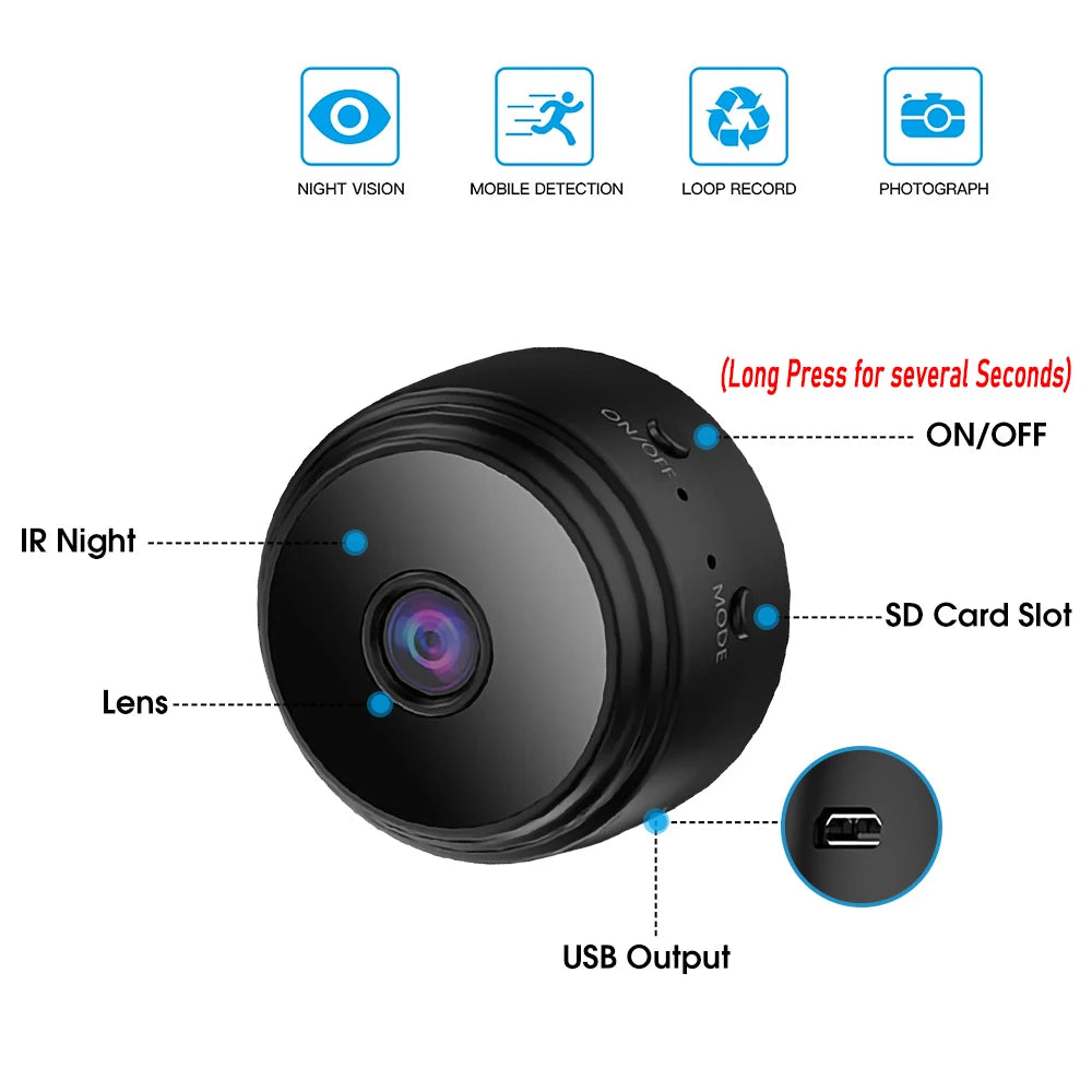 Smart Camera Surveillance System with Advanced Sensor Camcorder