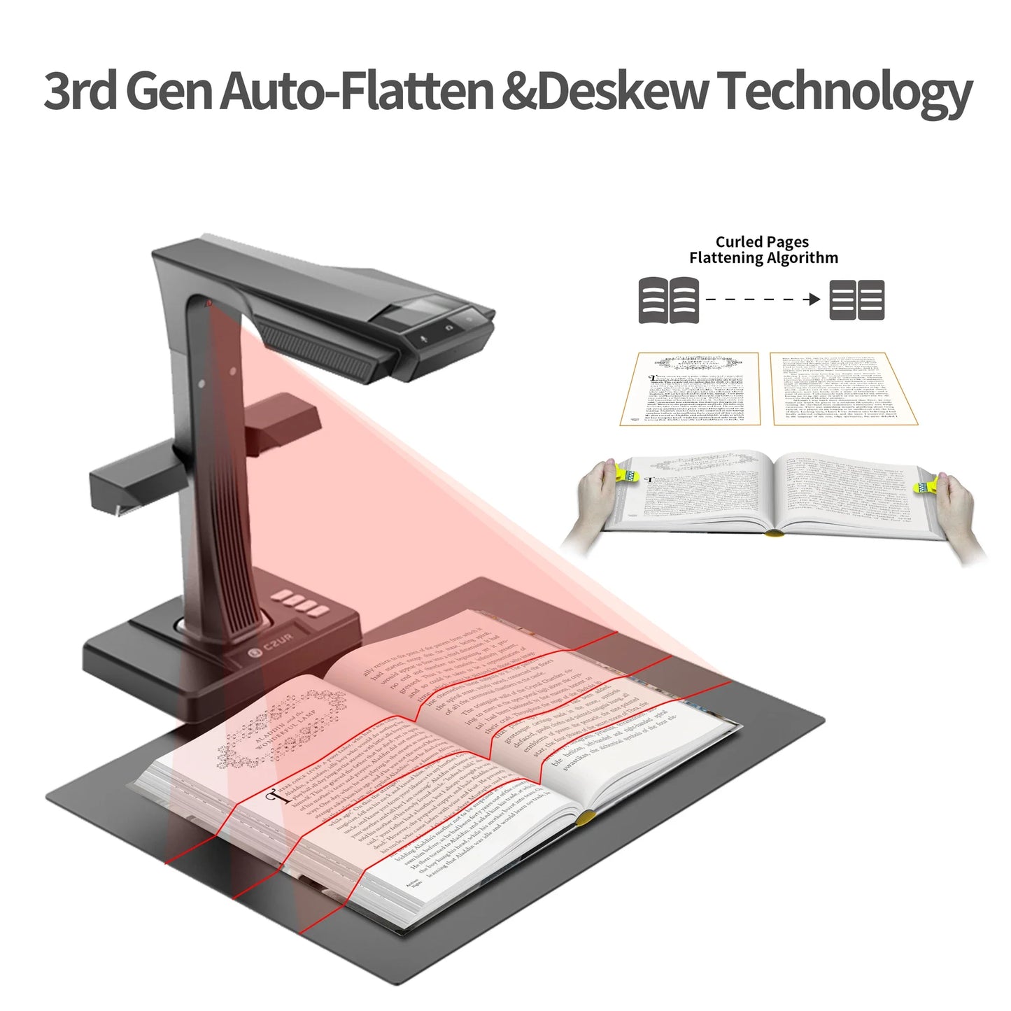 CZUR ET24 Pro Professional Book/Document Scanner, 24MP HD Camera,Capture A3, Support HDMI, Compatible with Windows//MacOS/Lunix