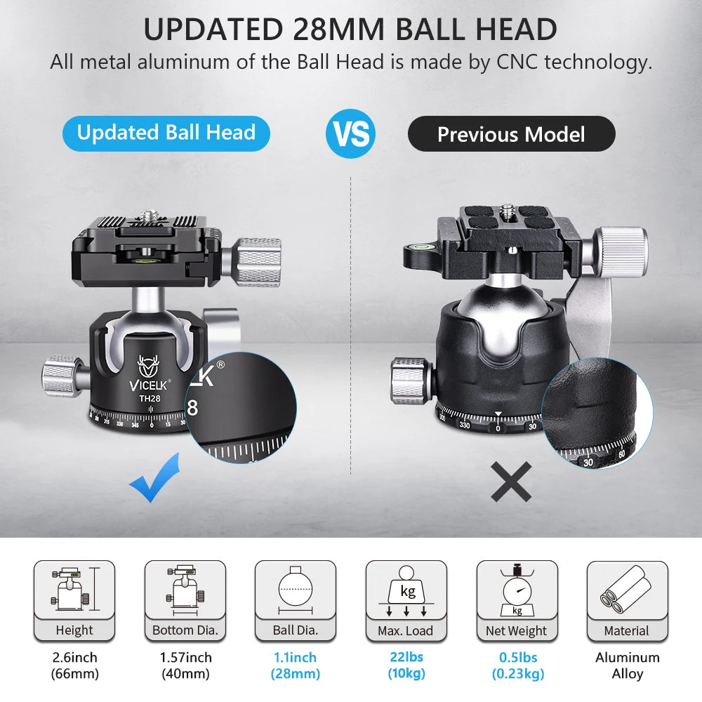 VICELK TH28/TH34 Professional Tripod Ball Head with Maximum Load of 15kg