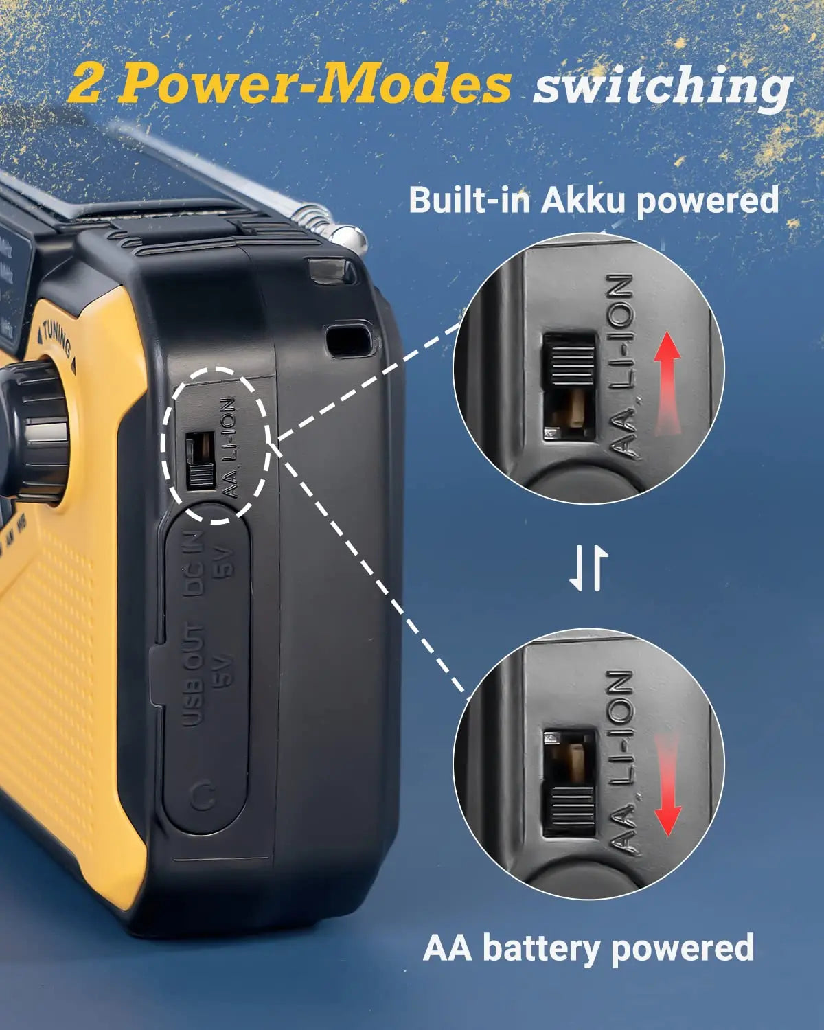 Emergency Radio: AM/FM Portable Radio with Solar Hand Crank, USB, AA Batteries, Rechargeable Torch, Reading Lamp, and SOS Alarm for Emergencies