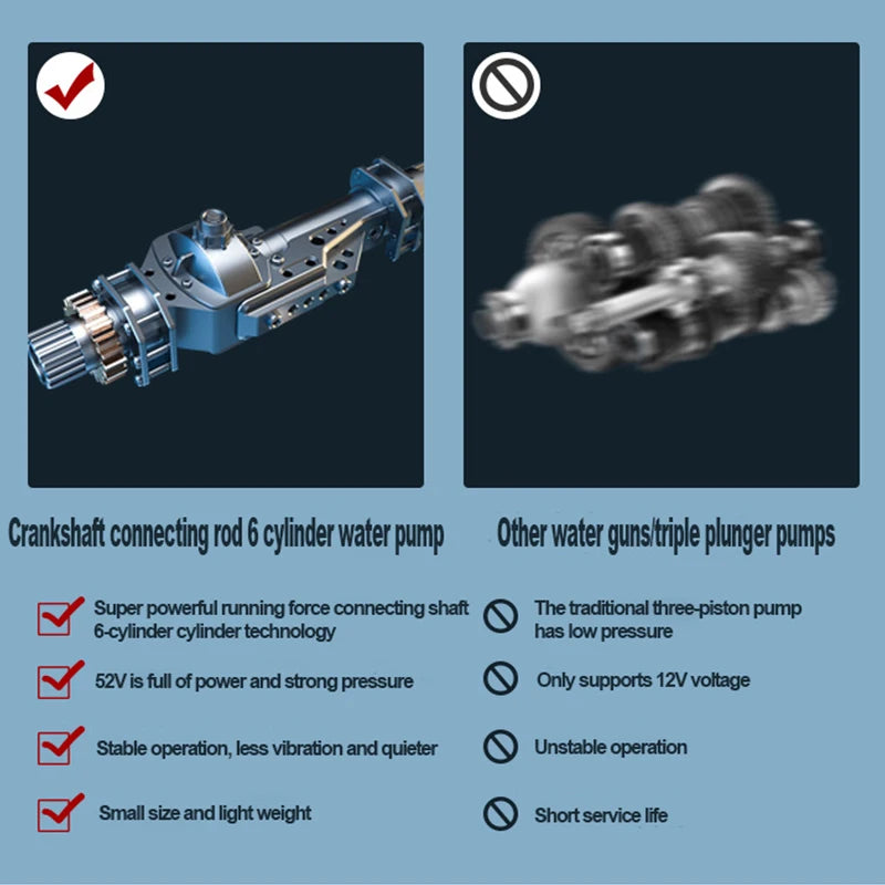 High-pressure car wash gun with, and a 60Bar spray nozzle for cleaning cars, homes.