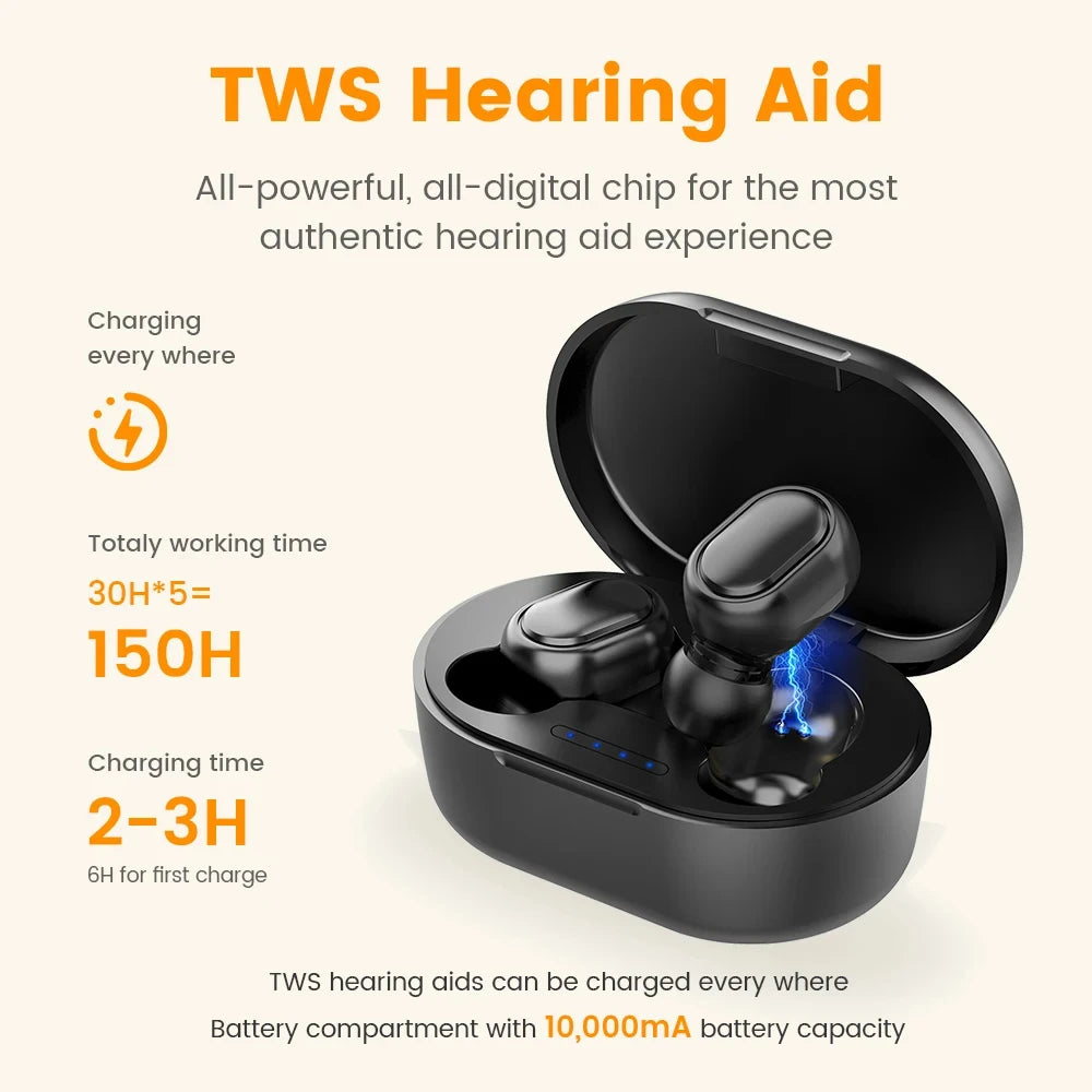 Portable, High-quality, and Rechargeable Hearing Aid