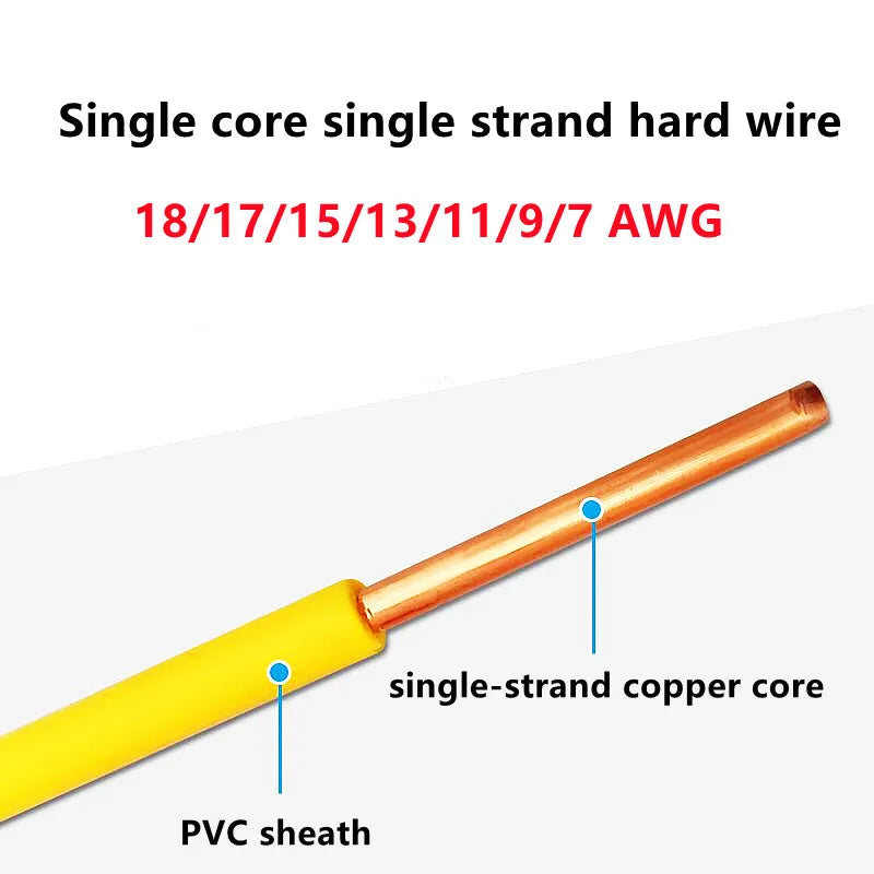 BV Household Flame Retardant Wire