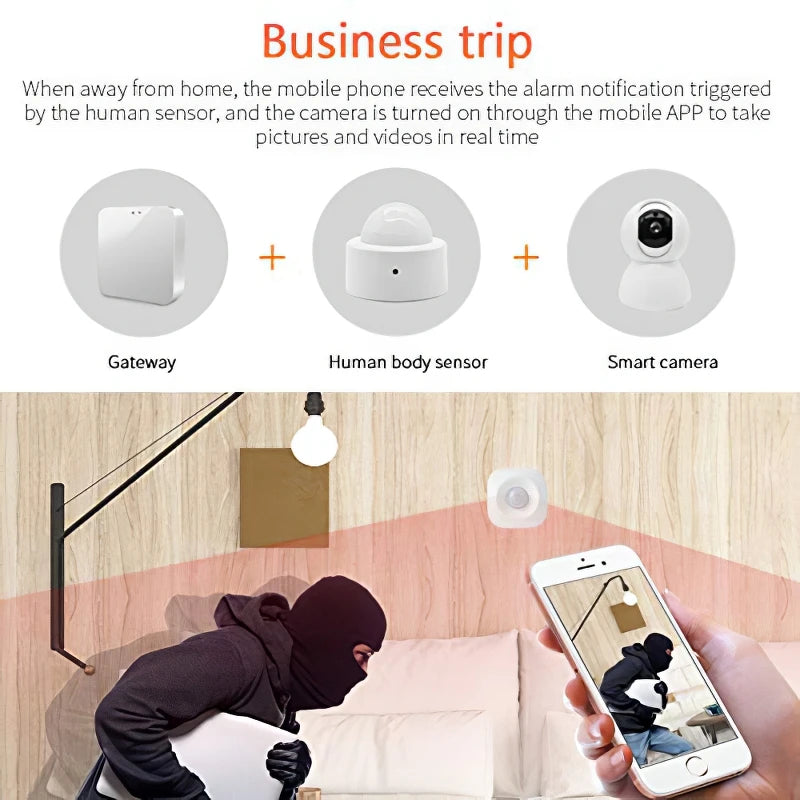 Tuya ZigBee PIR Motion Sensor Mini Infrared Human Body Presence Detector Smart Home Security Protection Alarm System Smart Life