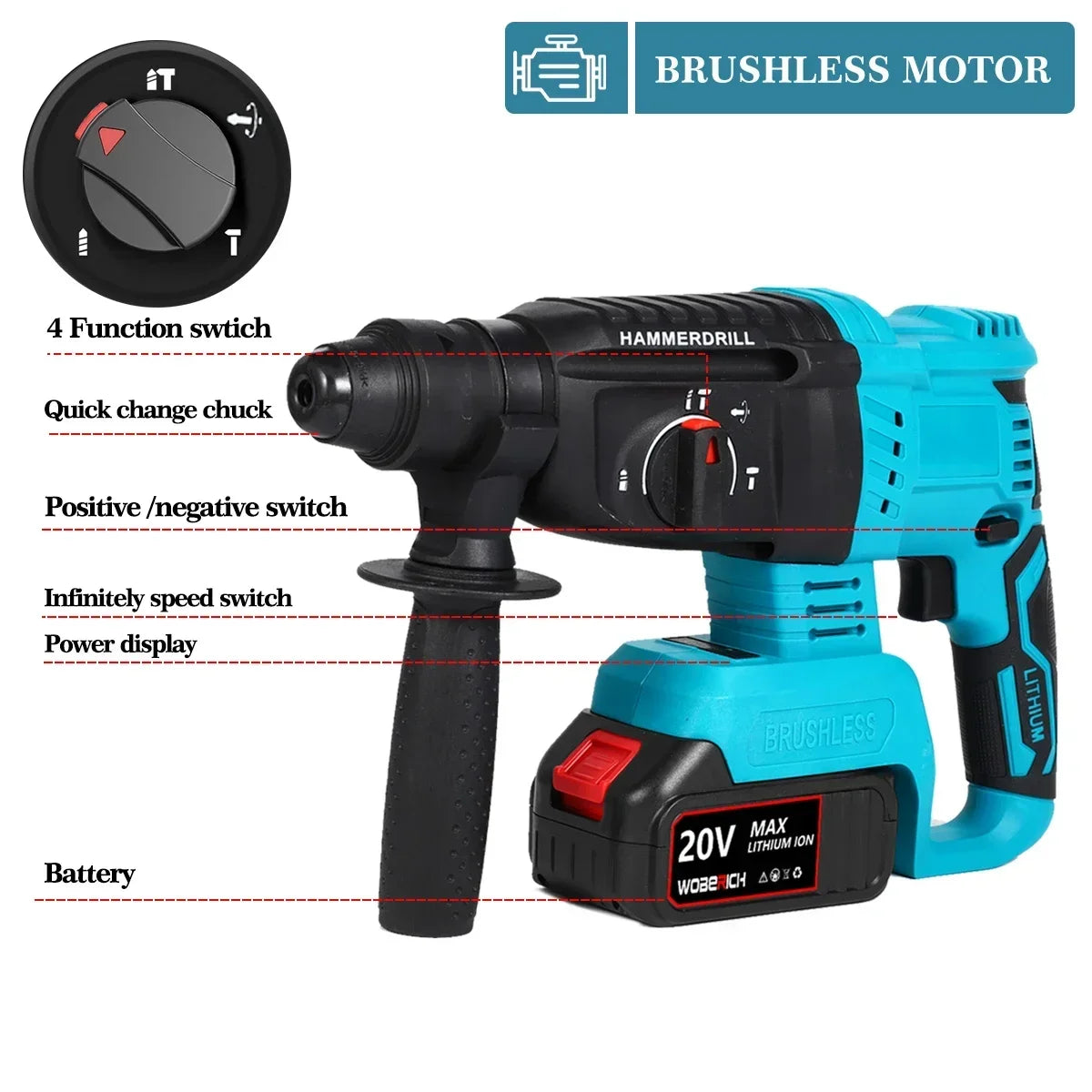 Brushless Electric Power Tool Combo Kit