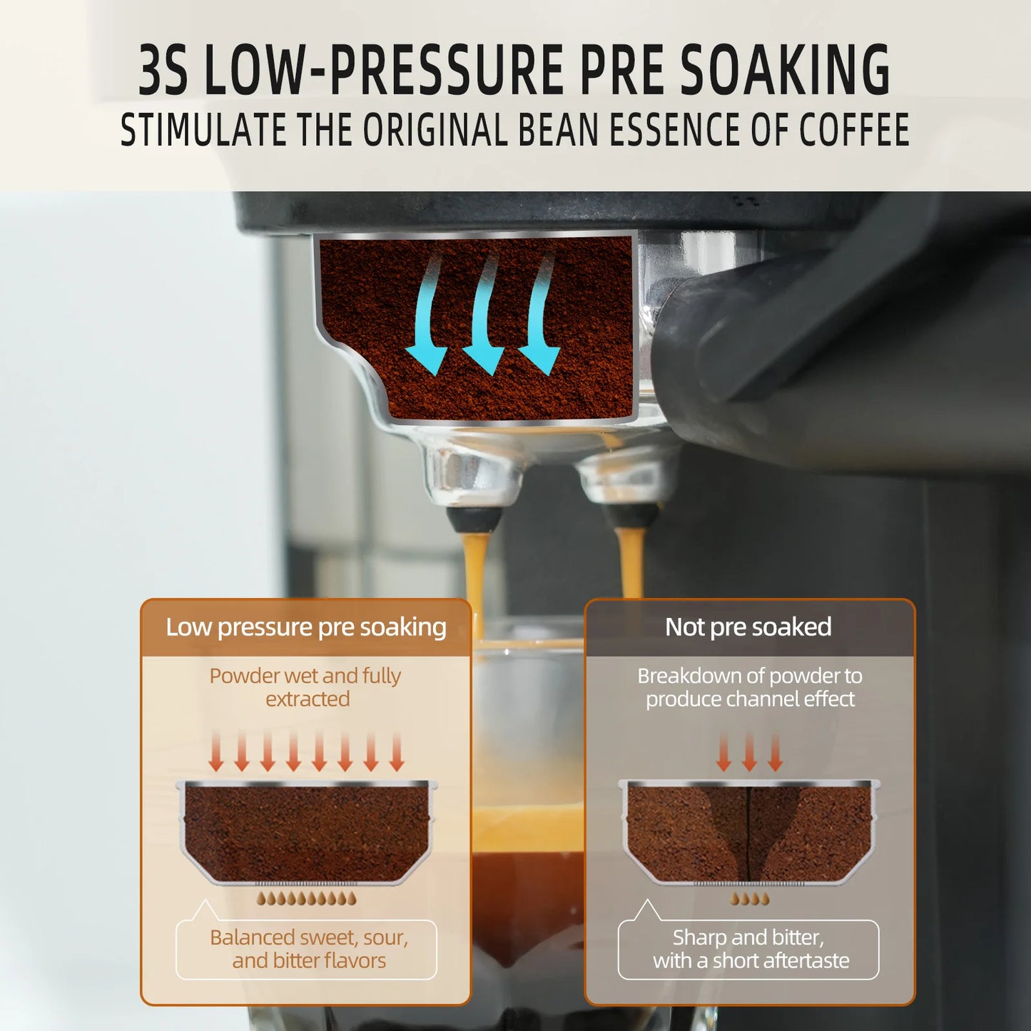 Mcilpoog AC510: 3-in-1 Espresso Mastery