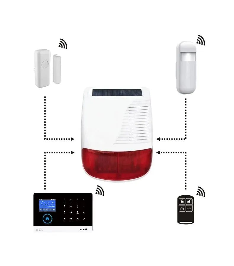 Smart Home Security Burglar Alarm System