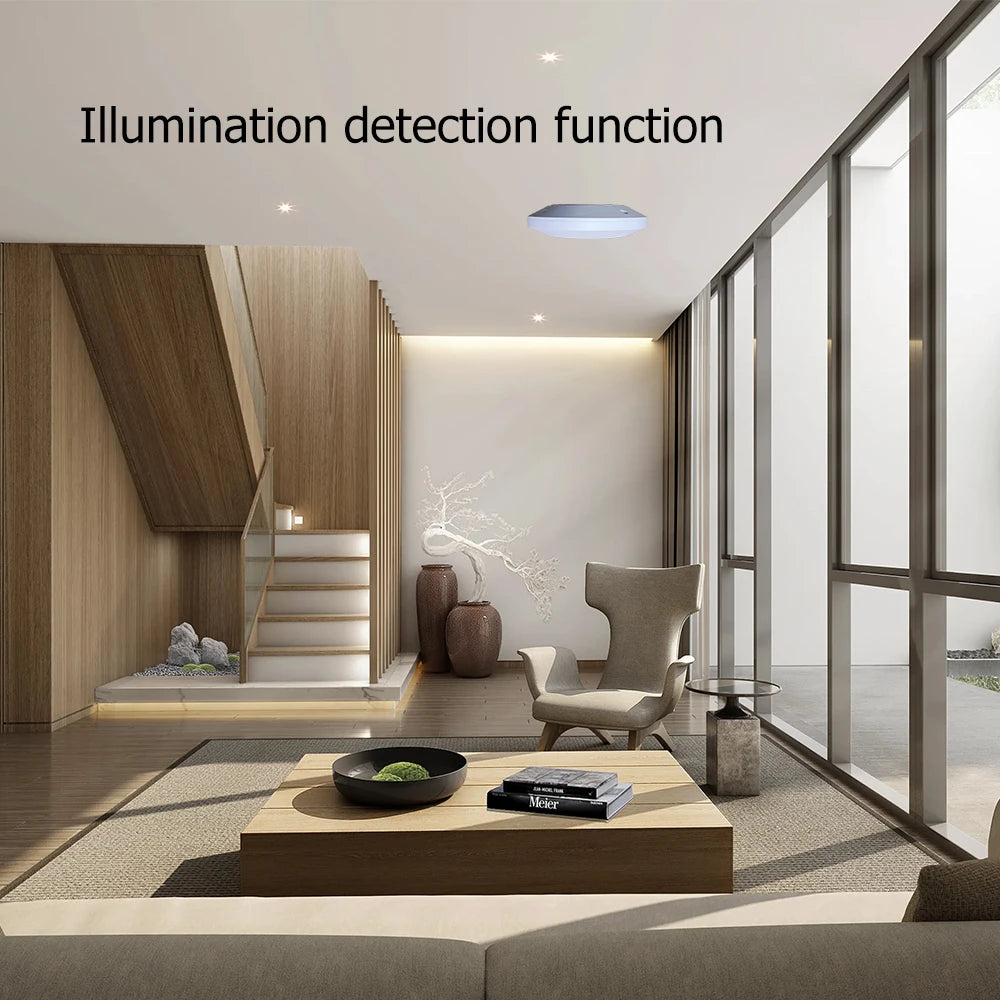 ZigBee/Wifi MmWave Radar Human Presence Motion Sensor Light Switch Luminosity Detection 110/220V Tuya Smart Life Home Automation