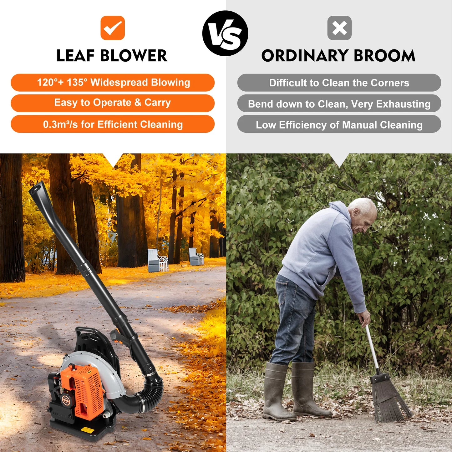 Commercial Grade 65CC Backpack Leaf Blower