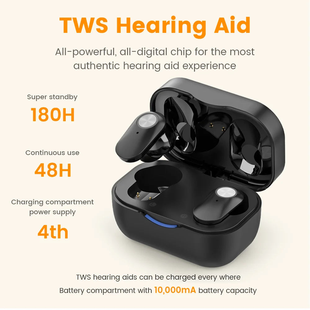 Wireless Rechargeable Hearing Aid with integrated Earbud- Bluetooth Music Listening & Digital Hearing Aids