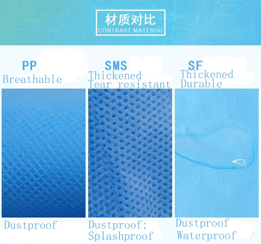 Disposable Breathable Work Safety Overall Suit