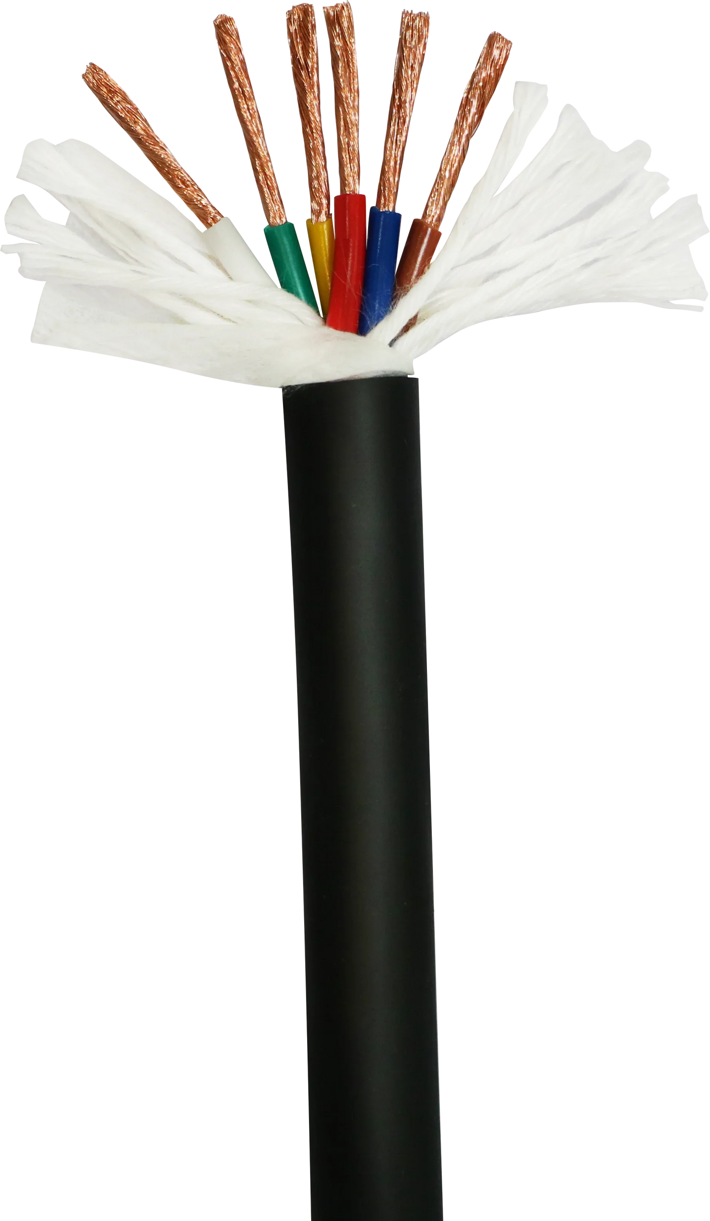 TRVV High Flexible Sheathed Cable