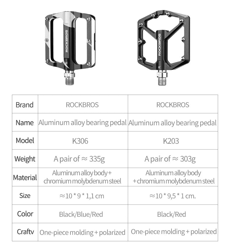 ROCKBROS MTB Cycling Ultralight Pedal Bike Bicycle Sealed DU Bearing Pedals Aluminum Alloy CRMO Non-slip Cleat Bike Part Pedals