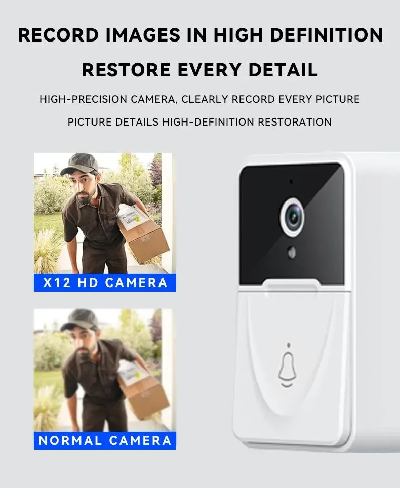 2.4Ghz Wireless Rechargeable Battery Outdoor HD Camera Visual Doorbell