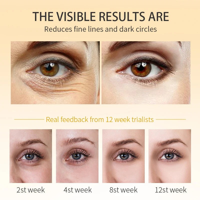 Radiant Eyes Brightening Anti-Aging Eye Care Set