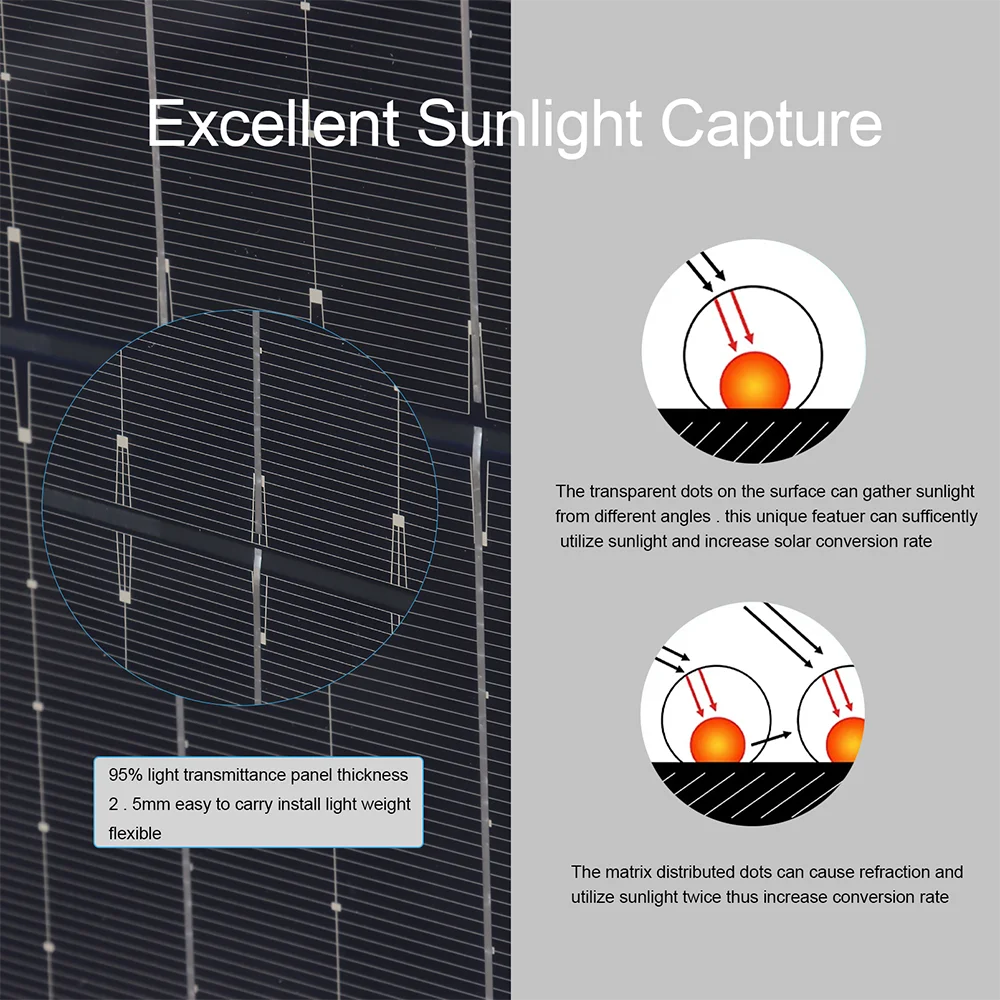 Flexible Solar Panel 12V/24V Battery System Charger