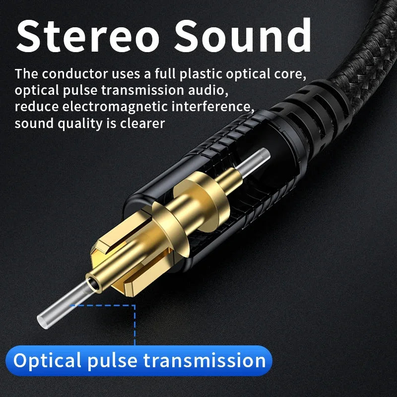 Unnlink SPDIF Digital Optical Audio Cable - Digital HIFI 5.1 Toslink Cable