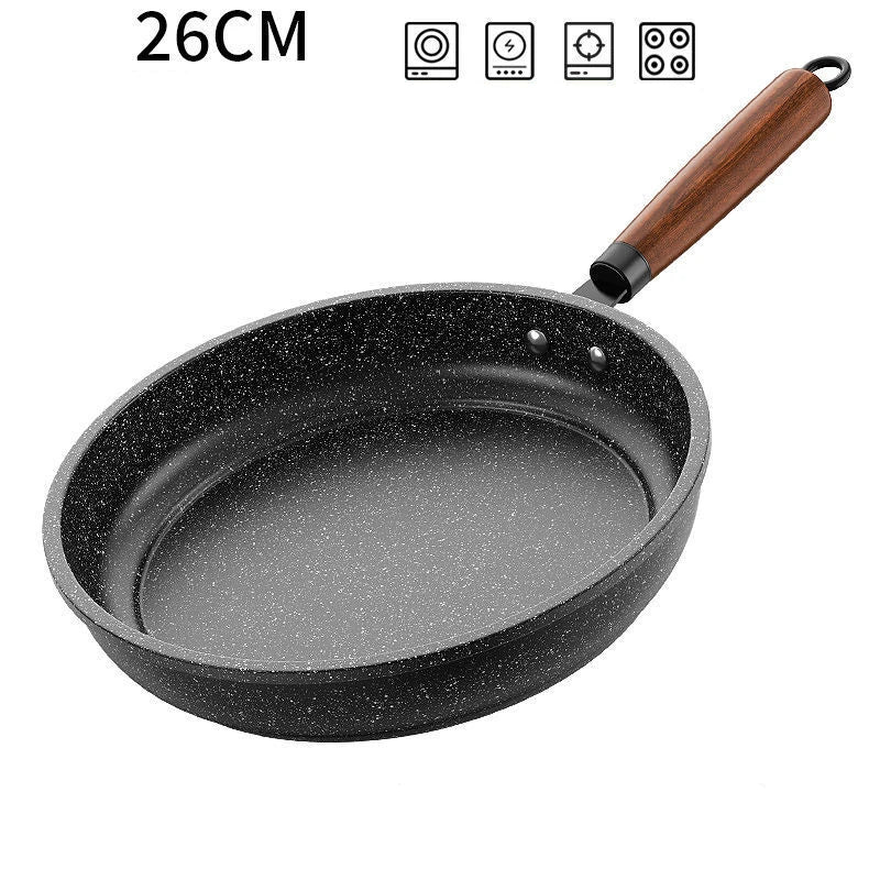 Multi-Use Nonstick Kitchen Frying Pan