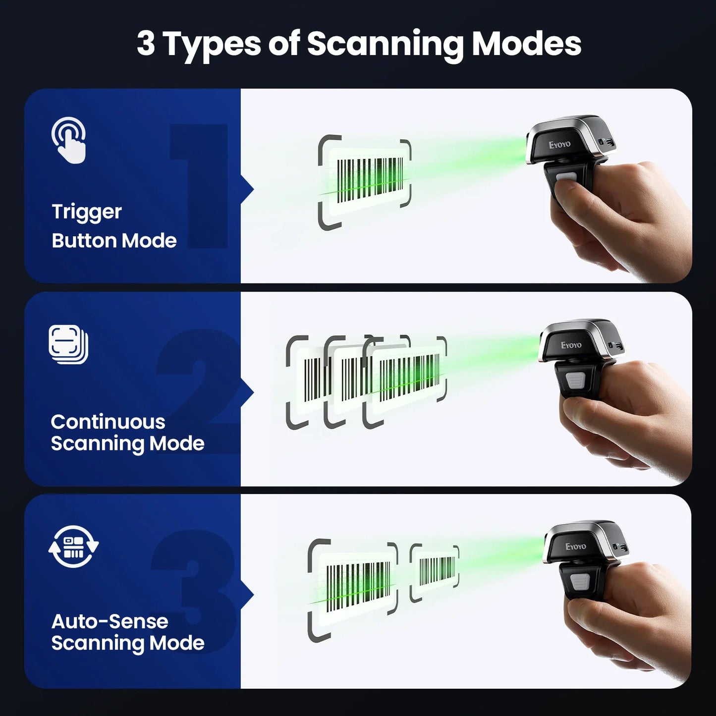 Mini Bluetooth Barcode Scanner