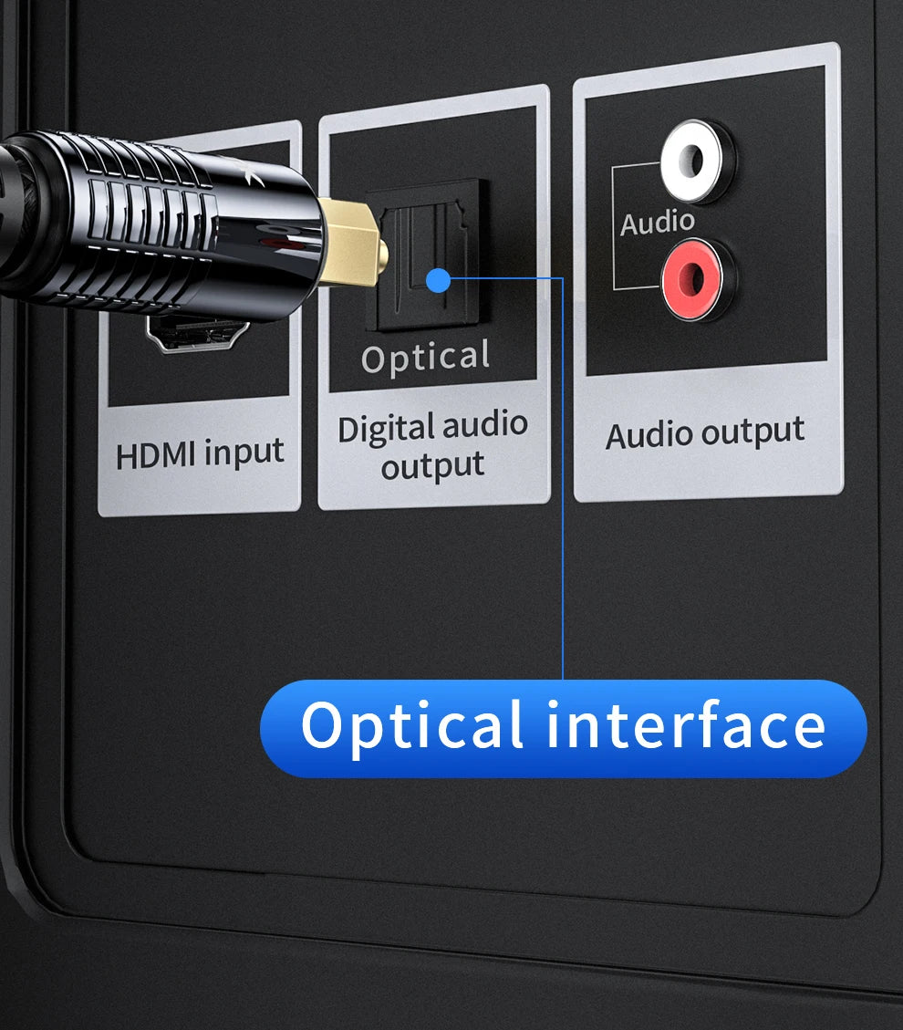 Unnlink SPDIF Digital Optical Audio Cable - Digital HIFI 5.1 Toslink Cable