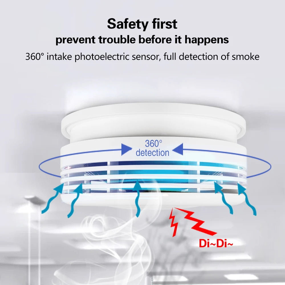 All In One Fire Alarm System for enhanced Home Security