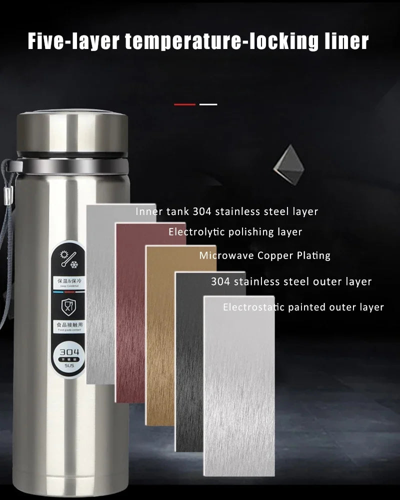 Smart Thermos Stainless Steel Tumbler