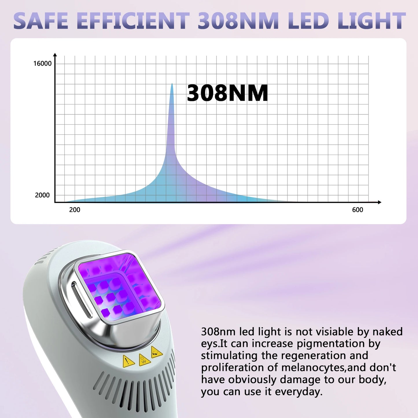 KTS 308nm UVB Vitiligo Lamp