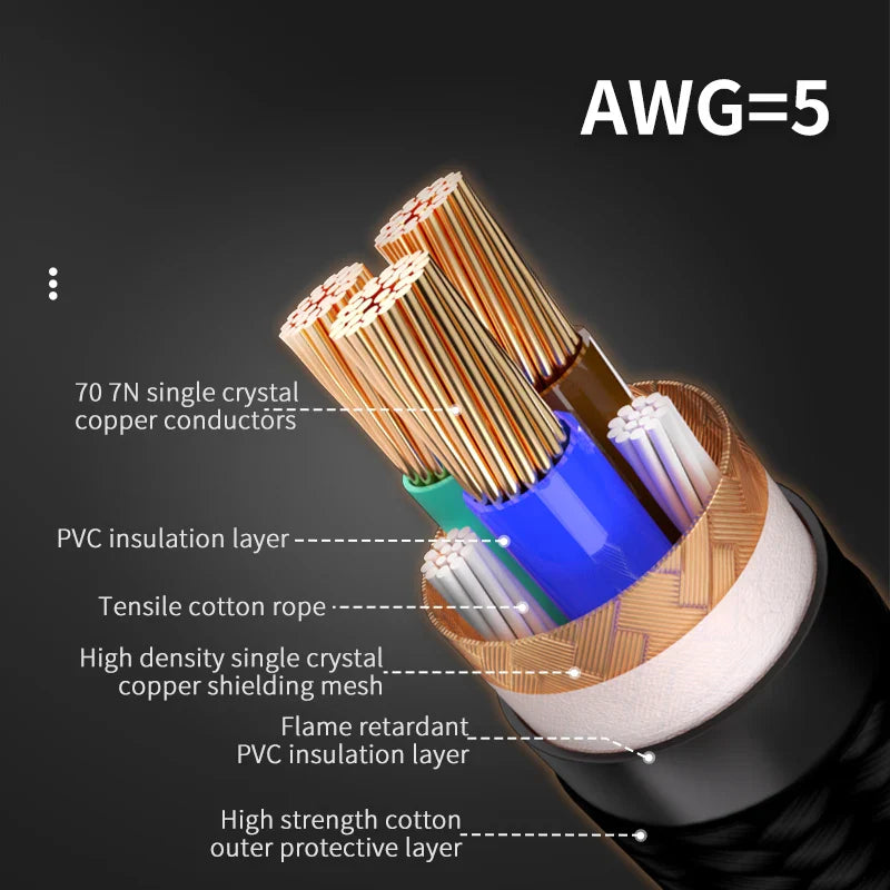 TODN HIFI OCC Power Cable