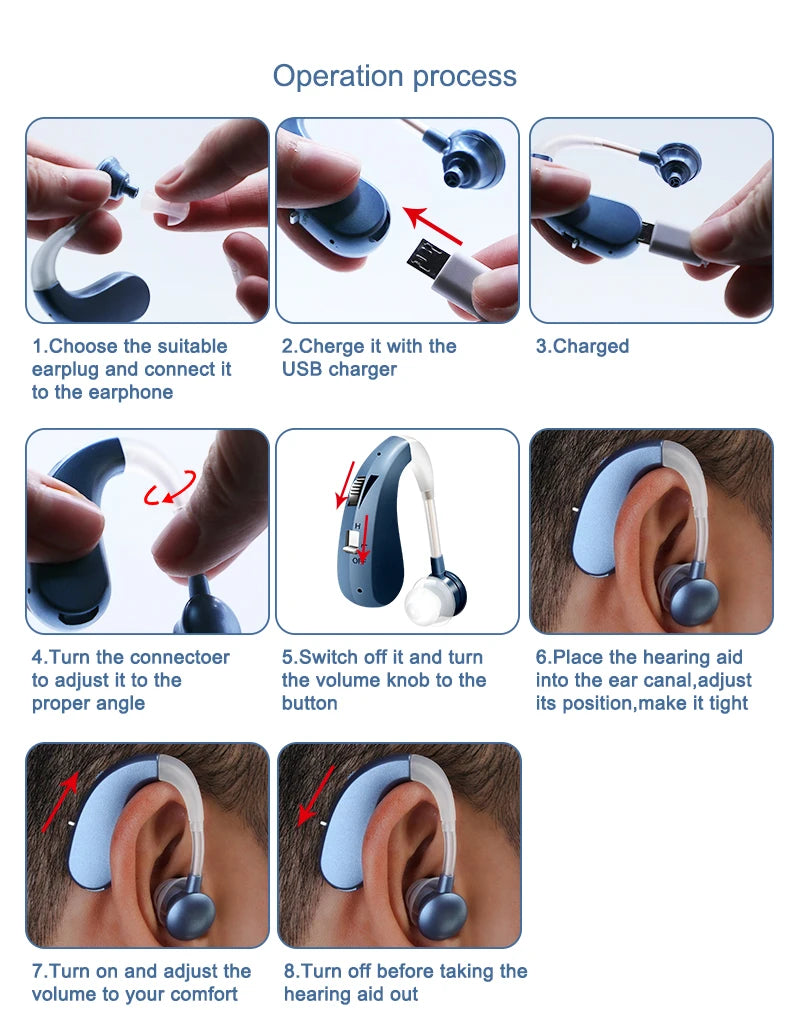 Rechargeable Mini Digital Wireless Hearing Aid