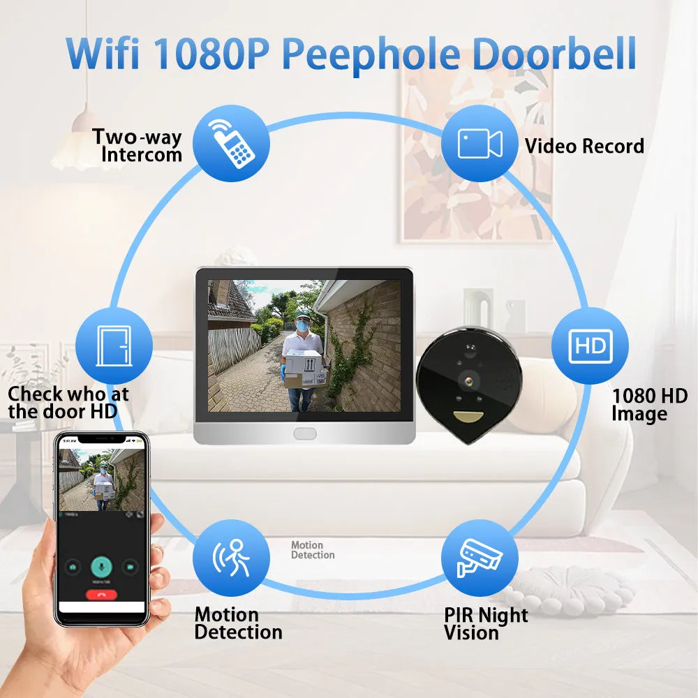 Smart Video WIFI Enabled Doorbell