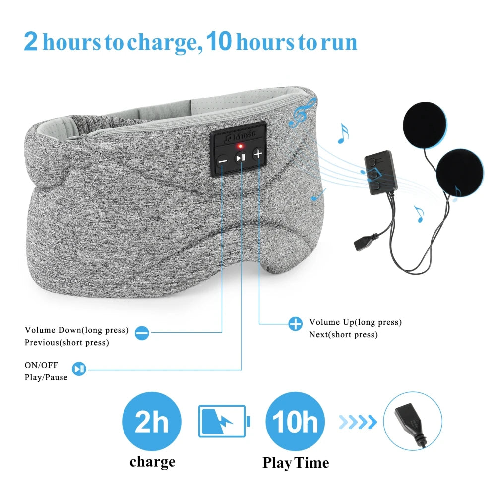 BT5.0 Sleep Mask Headphones for Travel