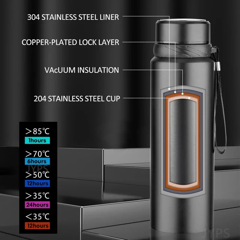 1L Stainless Steel Thermal Water Bottle