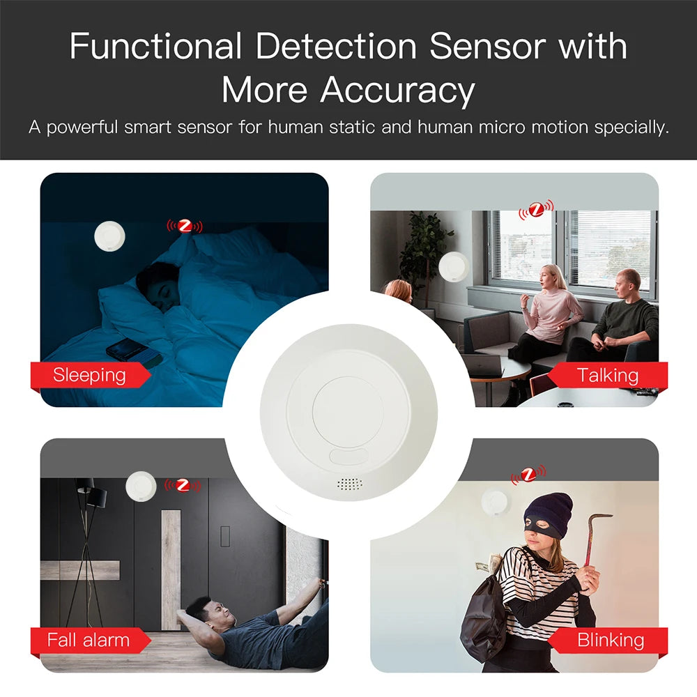 ZigBee/Wifi MmWave Radar Human Presence Motion Sensor Light Switch Luminosity Detection 110/220V Tuya Smart Life Home Automation