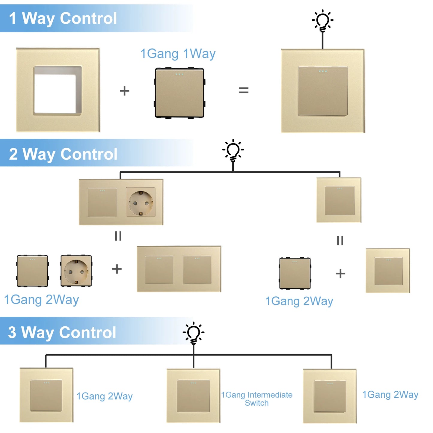 BSEED EU Standard Wall Light Switch Electrical Socket Button Switch Function Part Crystal Glass Panel Only Free Collocation Gold