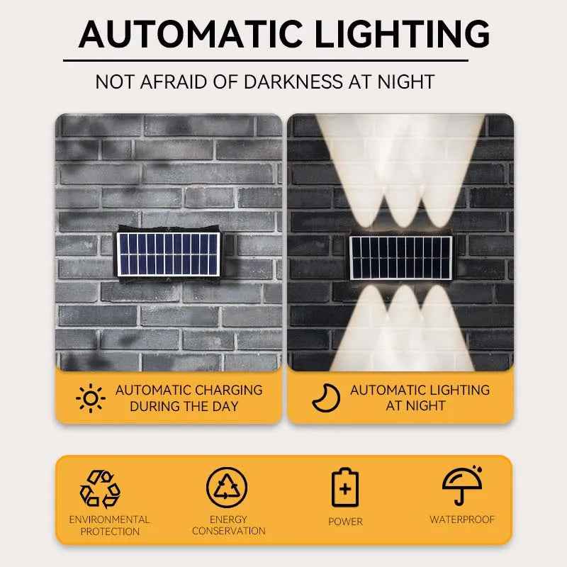 Solar Outdoor Waterproof Wall Lamp