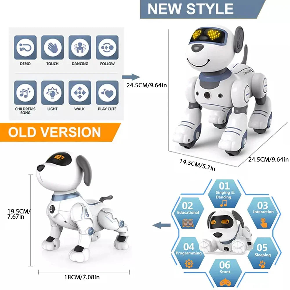 Meet Your Child’s First Smart Pup – The Robot Dog That Sings, Dances & Learns Tricks