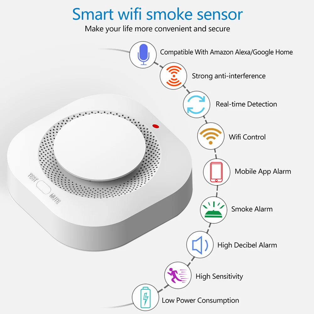 Tuya Smart WiFi 90DB Smoke Detector Sensor Alarm Home Security System Siren Fire Protection Smart Life APP Notification