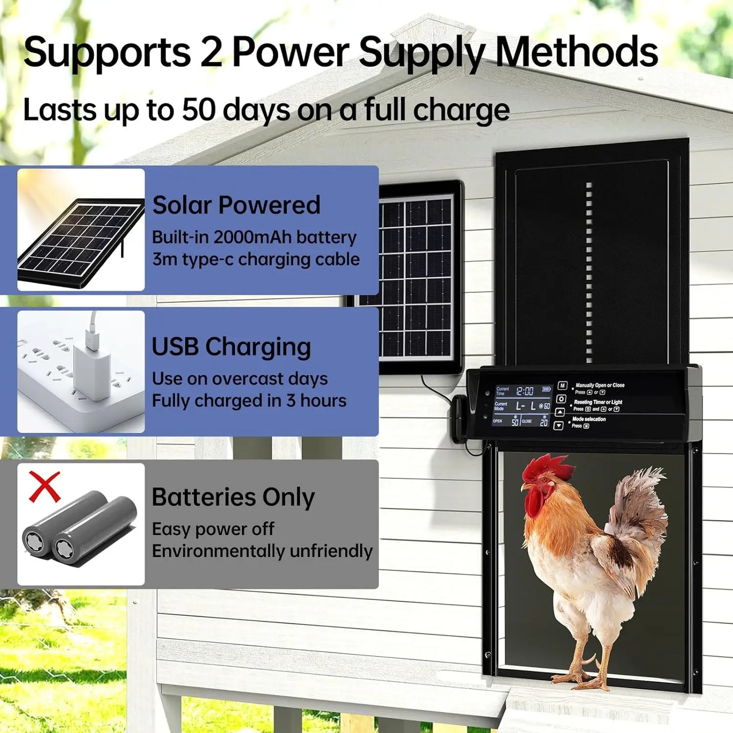 Solar Chicken Coop Door, Automatic Chicken Door Solar Powered & USB Charging, Auto Chicken Door 4 Modes with Timer & Light Sensor