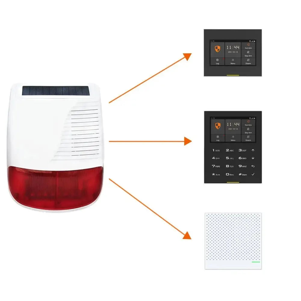 Smart Home Security Burglar Alarm System
